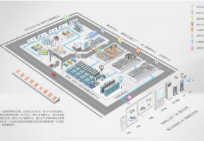 數百萬(wàn)廣告公司將升級為Ai營(yíng)銷(xiāo)公司